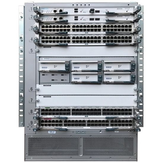 Inc LAN,ADV,TRS,EL2,DCNM,DCNMSAN,MPLS,SAN,XL – Promotion # N7K-C7009-SBUN-P1